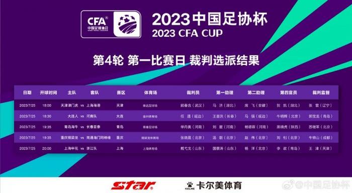 尽管阿劳霍可能和巴萨在原有直至2026年的合约上再续约。